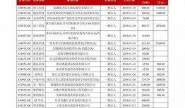 万盛最新爆料,揭秘神秘项目背后的惊人真相